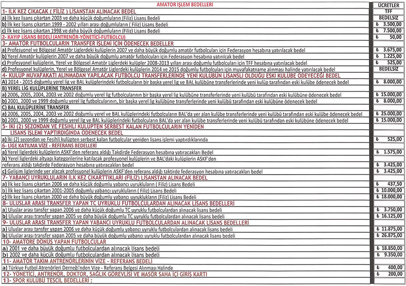 TFF amatör futbol kulüpleri işlem bedelleri Ocak 2025